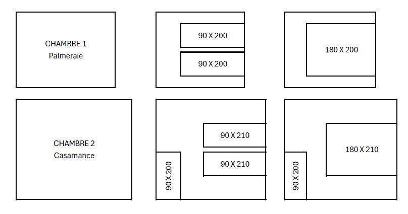 Chambre 1 et 2